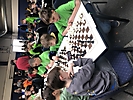 Schulschach Landesfinale 2026